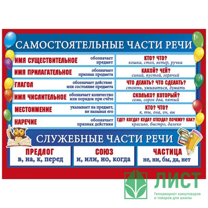 Красная нить на запястье не простое украшение Конституционный статус