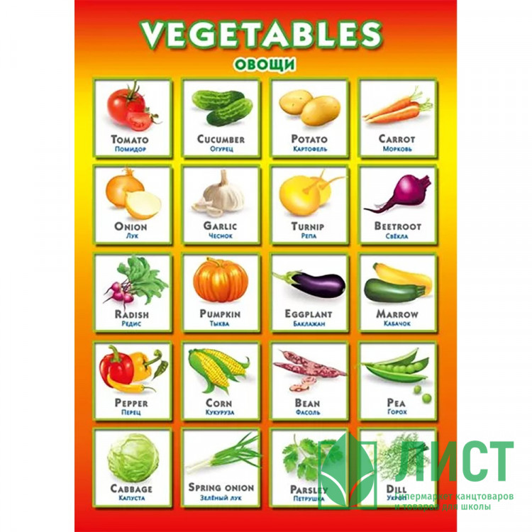 Плакат А4 Овощи/фрукты двусторонний арт.071.372
