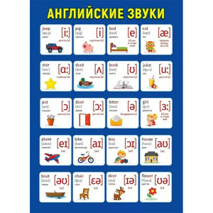 Плакат А4 Английские звуки двусторонний арт.071 370