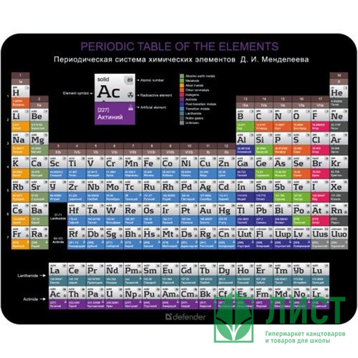 Коврикдля мыши Defender School с полезными принтами пластик. 50305